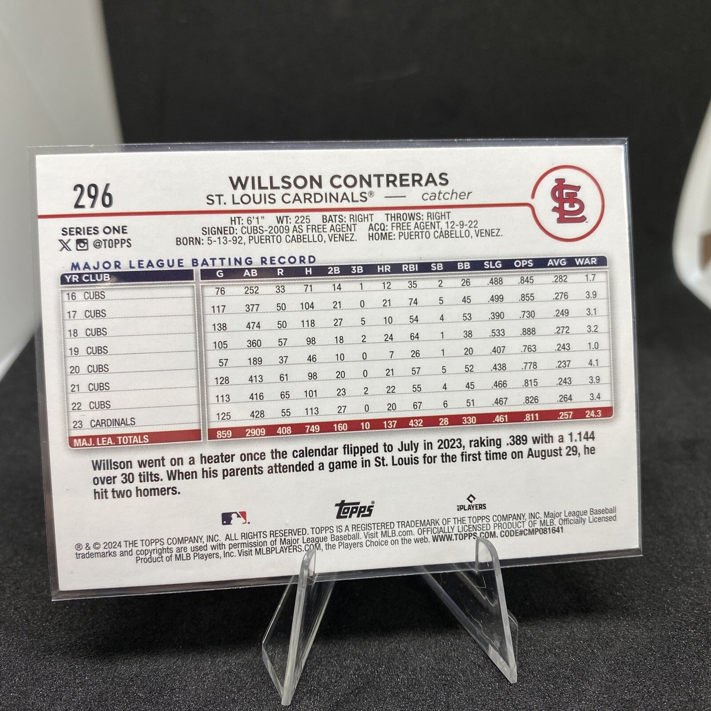 SP Willson Contreras 2024 Topps Series 1 Easter Foil #296 Cardinals