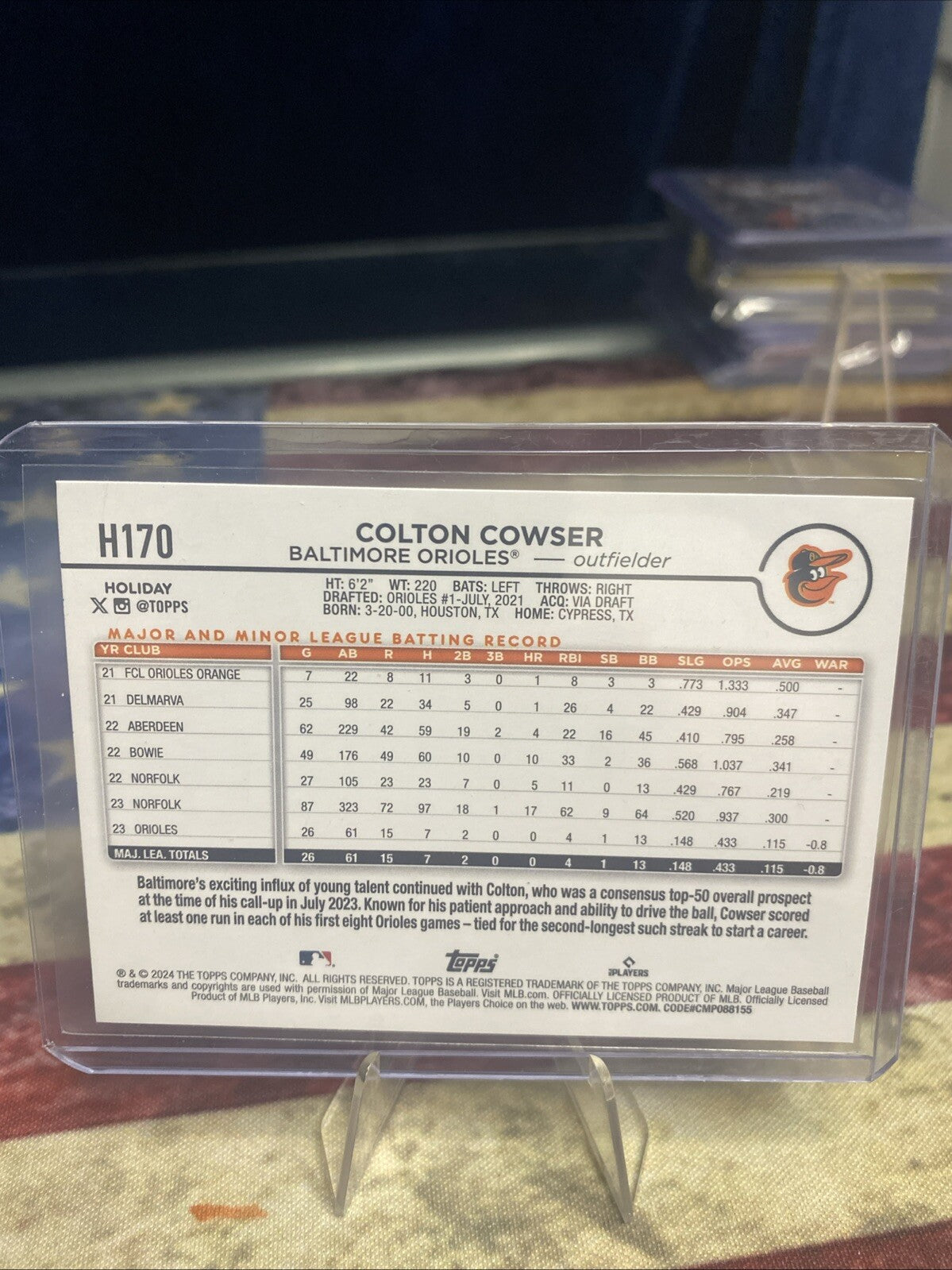 2024 Topps Holiday - Holiday Variation #H170 Colton Cowser (RC)
