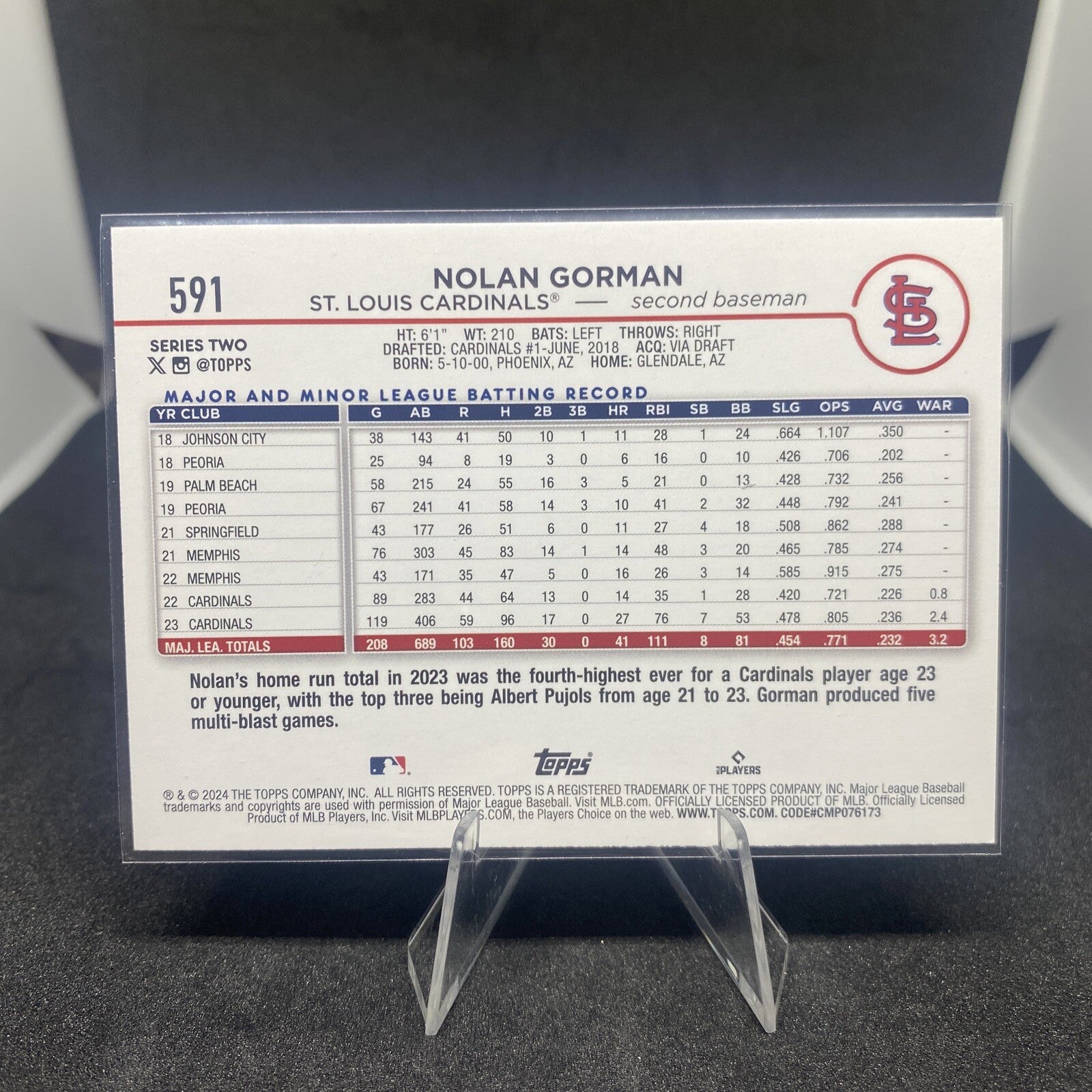 Nolan Gorman 2024 Topps Series 2 FUTURE STARS BLUE PARALLEL Card #591 CARDINALS